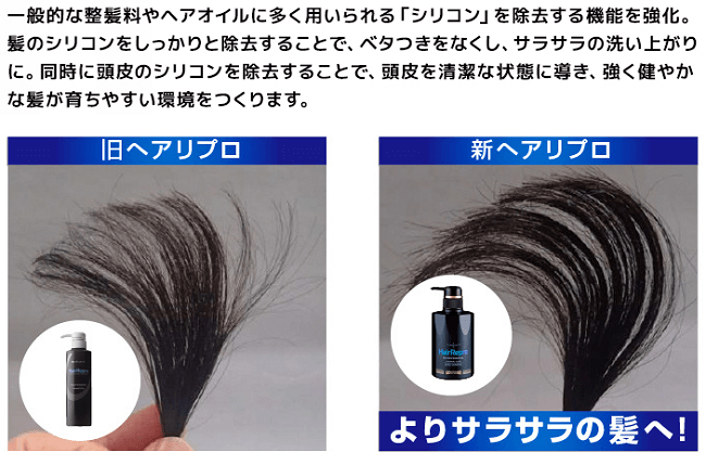 ヘアリプロに効果はあるのか？副作用の実態は？