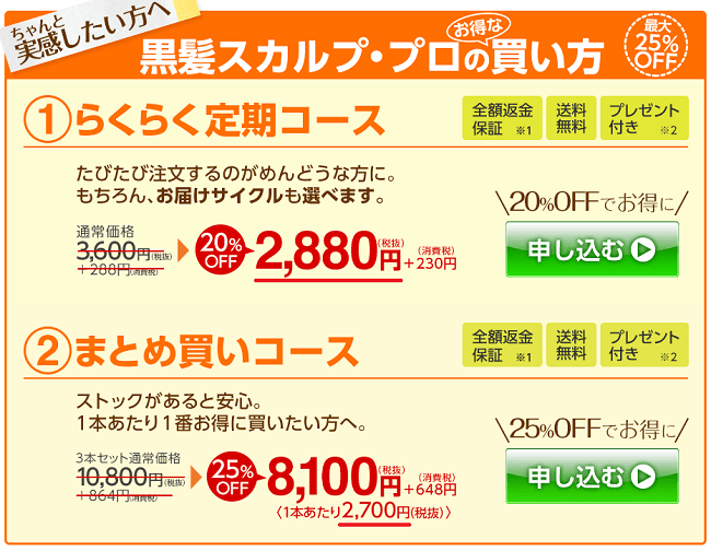 haruシャンプーの成分効果と男性に有効か検証！